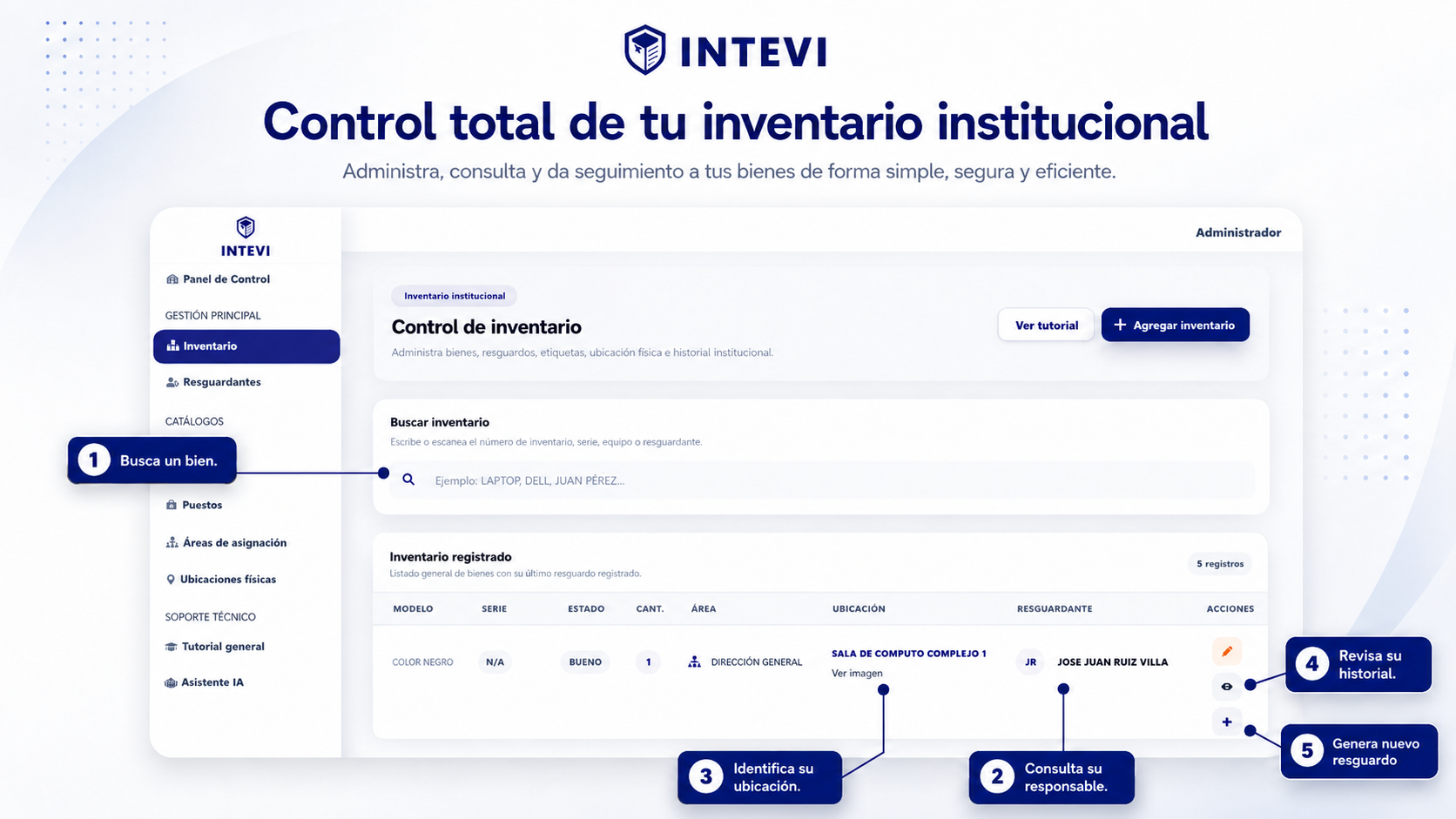 Vista real del módulo de inventario de INTEVI con búsqueda, bienes registrados, ubicación y resguardante